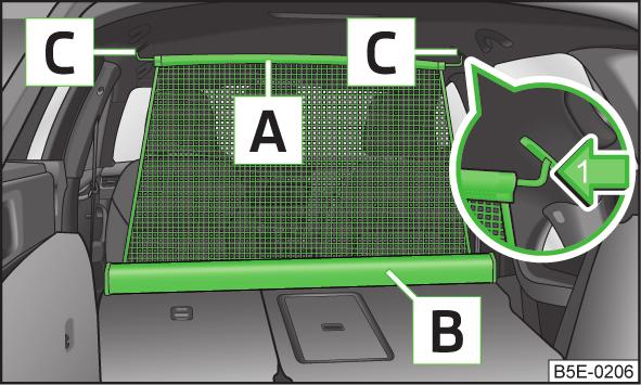 Použitie sieťovej medzisteny za prednými sedadlami Obr. 104 Sieťová medzistena za prednými sedadlami vo vytiahnutom stave Demontáž a montáž kazety sieťovej medzisteny Obr.