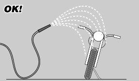 AFTER CLEANING YOUR MOTORCYCLE, BRAKING EFFICIENCY MAY BE TEM- PORARILY AFFECTED DUE TO THE PRESENCE OF WATER ON THE FRICTION SURFACES OF THE BRAKING CIRCUIT.