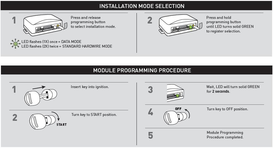 Step 2 - Programming: RS-351 programming: Next, select the ADS (idata) Data Port Protocol in option 12 of Installer Feature Programming as follows: Step 1) Turn the ignition key ON, then OFF Step 2)