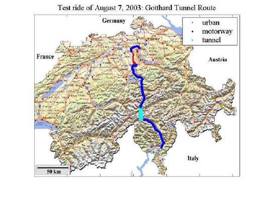 Driven Tests: Gotthard Route (main Swiss alp transit route) Dübendorf (430 m.a.s.l.).) Gotthard Tunnel (1140 m.a.s.l.).) A L P S Bellinzona (250 m.