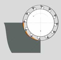 Flexible A range of cutter drum designs and widths combined with a choice of motors with different displacement and torque provides several options to adapt the drum cutter to excavator