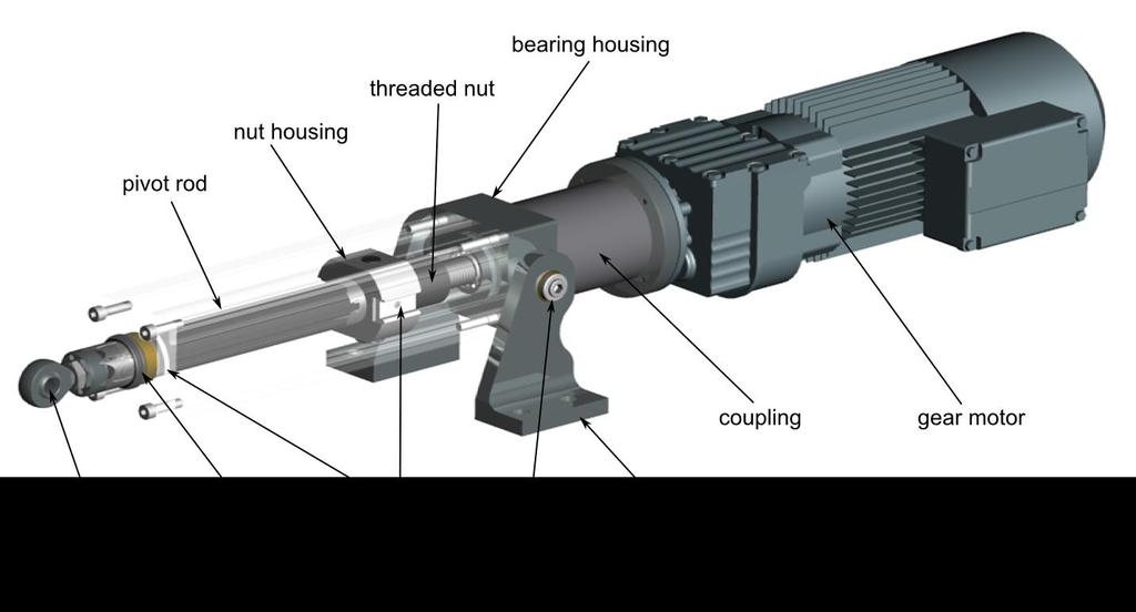 2 Functional description of an HEZ unit Via a coupling, a geared motor drives the threaded spindle, which is fixed in the bearing housing via a ball bearing.