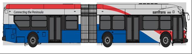 Highlights Fixed-route Service New Flyer 60-foot Articulated Bus Board authorized purchase of 55 replacement articulated buses