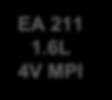 EA 211 1.6L 4V MPI Investment: ca.
