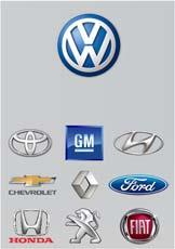 & safety Update/upgrade capability Update/ Upgrade capability The vw.