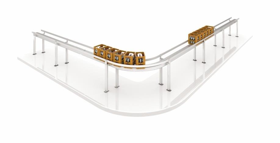 Package transport Continuous conveyor with discontinuous load Operating range: <50