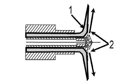 Function of a deflector muzzle Illustration 6 Function of a deflector muzzle Position 1 in Illustration
