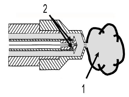 Illustration 7 Function of a flat spray muzzle Function of a flat spray muzzle As can be seen in Illustration 7, the powder exits through the slot of the muzzle and creates a flat cloud