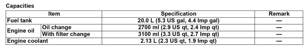 Specifications DL1000AL8 E-03: USA, E-33: