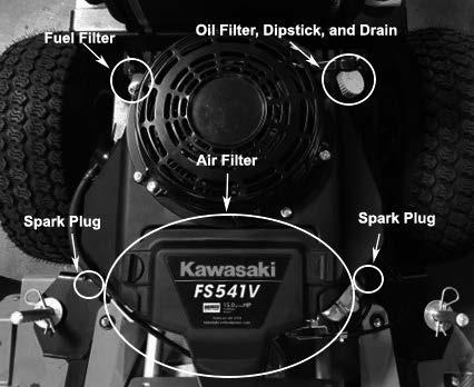 (Make sure to have an oil pan ready to capture old oil and properly dispose old oil.) 2) The oil filter is located on the right side of the engine. Clean area around oil filter.