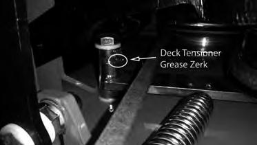 The actuator bar has two grease zerks and should be greased at every oil change.