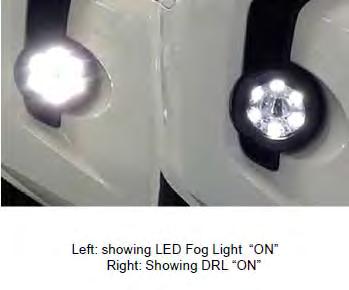 Fog Light Aiming Figure 32A 45. Traditional fog lights are usually mounted in the front bumper about 10-24 inches from the ground.