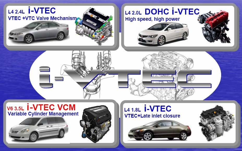 VTEC + VTC valve mechanism Variable Cylinder management VTEC + delayed inlet