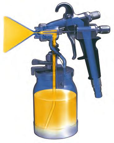 cleaning and replacement Stainless Steel Needle & Nozzle Air Control Optional air inlet provides non-bleed to bleeder conversion for greater versatility Fluid Control Three-Position Air Cap Swivel