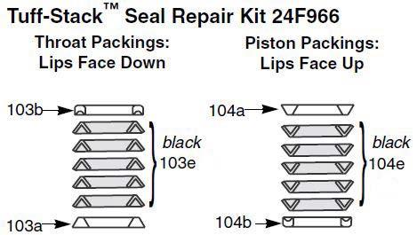 Figure 5: Tuff-Stack Repair Kit for 250cc Lower