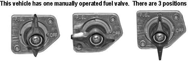 FUEL VALVE ON OFF RESERVE ON position In this position, fuel is allowed to flow into the carburetor when the engine is running or being started.