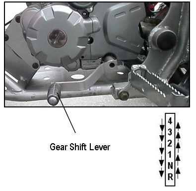Shift into first gear shift gear by holding in clutch lever and lifting up once on gear shift lever from neutral. 3.Open throttle gradually while releasing clutch lever.
