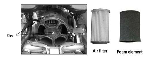 AIR FILTER REMOVAL 1 Locate Air Filter box under seat of ATV 2 Remove air filter by undoing clips from filter box cover 3 Remove air filter and foam element from filter box.
