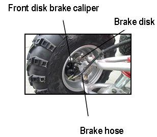 Check the brake fluid level in the brake fluid reservoir,