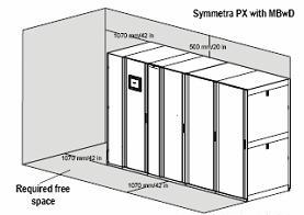 Symmetra PX The High Density, Ultra-Efficient, Scalable, Modular UPS Scalable, Modular, and Parallelable > 250kW / 500kW configuration populated at lower capacity enables one-time installation