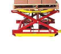 These are the products that revolutionized manual pallet loading and unloading in North America PalletPal Level Loaders automatically position