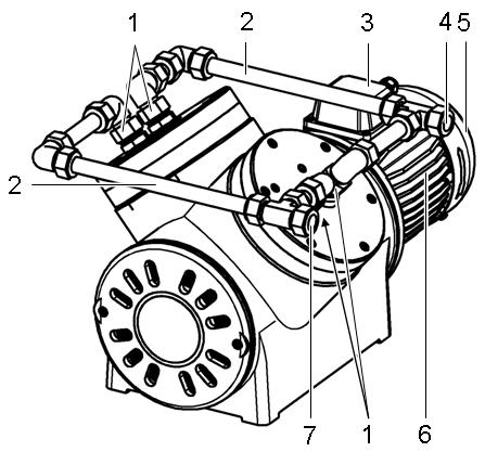 connection) 5 Motor 6 Fan cover 7 Pneumatic pump outlet (Ø 15
