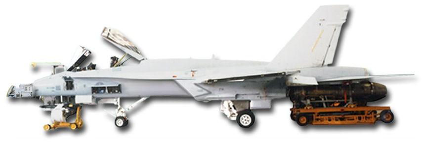 Supportability Advantages Maintenance free APU and brake accumulators Advanced, highly reliable systems Electronic flight control rigging 42% fewer parts than F/A-18C/D Higher order language software