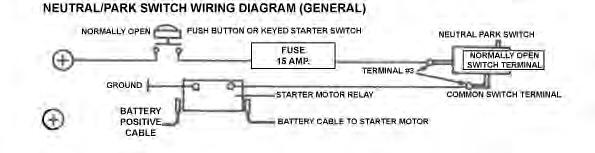 Neutral/Park Start Safety Switch Electrical Wiring Instructions 1.