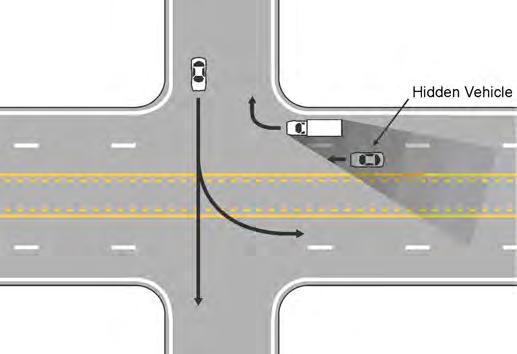 If the car moved into another lane while turning, it could cut off traffic in that lane and increase the risk of a crash. Left turns Turn from the correct lane and use your signal.