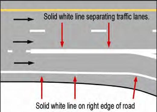 Solid white lines Solid white lines mark the right edge of the road. Often called fog lines, these lines help you stay on the road at night or in bad weather.