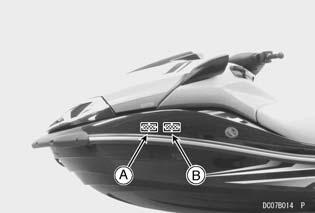 172 APPENDIX Registration Numbers The graphic design of your JET SKI watercraft provides a specific location on each side for the registration numbers and validation decals. A. Location for Registration Number B.