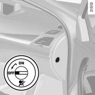 VAROVALA ZA OTROKE: izklop, vklop sovoznikove varnostne blazine (1/3) 1 2 Izklop sovoznikovih airbags (za vozila, ki so opremljena s tem sistemom) Da bi na sovoznikov sedež lahko namestili otroški