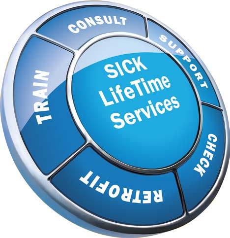 SERVICES REGISTER AT WWW.SICK.COM TODAY AND ENJOY ALL THE BENEFITS Select products, accessories, docuentation and software quickly and easily. Create, save and share personalized wish lists.