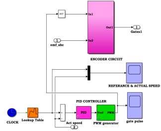 Design and Simulation of Hybrid Electric Tricycle Employing BLDC Drive using Power Boost Converter 4.