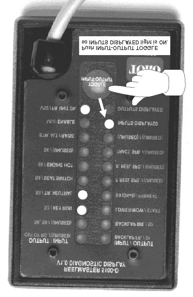 Quick Reference Guide Using the Diagnostic ACE Display tool Checking INPUTS Note: See the Operator's Manual for information about a specific model. 1.