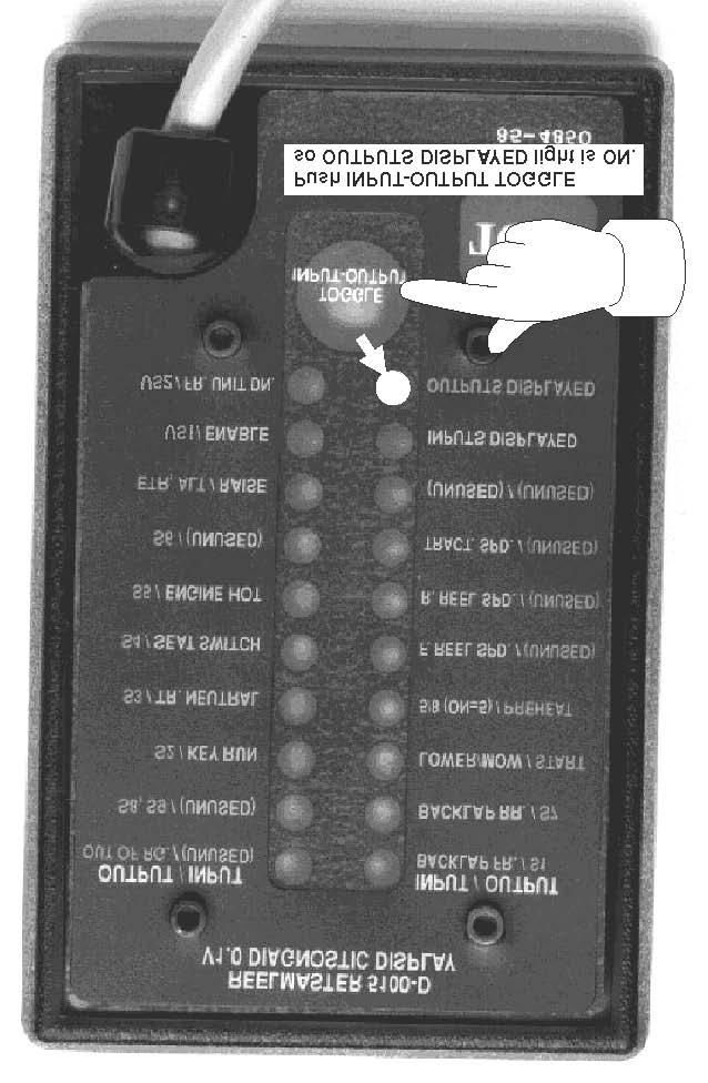 Quick Reference Guide Using the Diagnostic ACE Display tool Checking OUTPUTS Note: See the Operator's Manual for information about a specific model. 1.