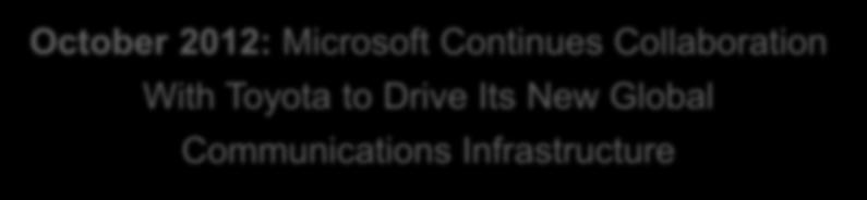 2012: Microsoft Continues