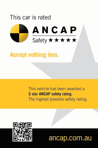 01 ANCAP Safety s. In 01, ANCAP published safety ratings for 49 vehicles.