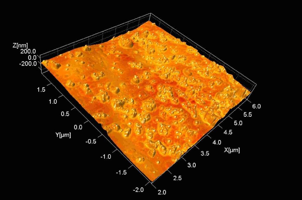Analysis of particle material properties by AFM (Atomic Force Microscopy): 150 C vs.