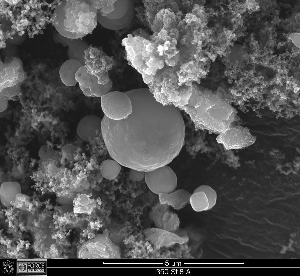 Large spherical particles Elemental analysis by EDX Sample A: ELPI St 8 d a =[2400-4000] nm