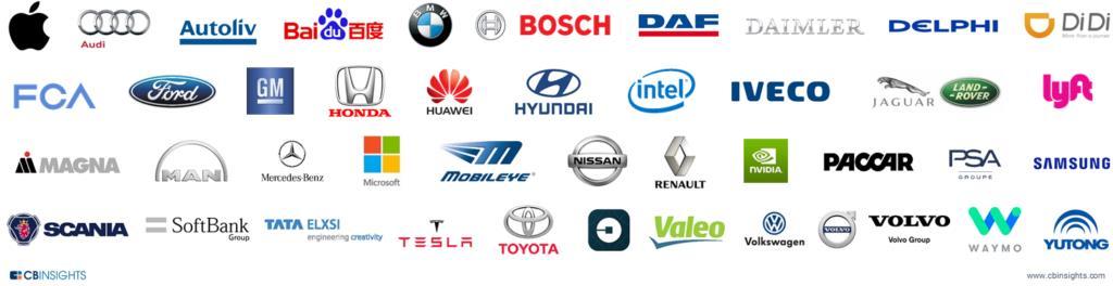 43 companies involved in functioning AV (07-2017)