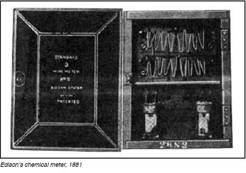 The Standard Edison Electrolytic