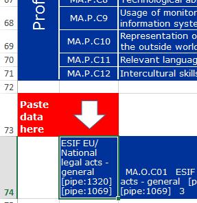 Operational Operational Smernice za uporabnike za okvir kompetenc EU in orodje za samoocenjevanje Po prejetju datotek Excel za zaposlene na operativni ravni in druge zaposlene: shranite datoteke