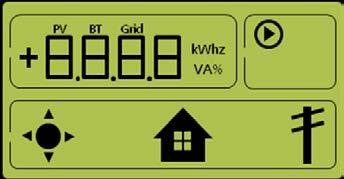Operation Test [Figure 8-12: Indication screen on stand-alone mode] 8.3.7 Event Check Mode This mode stops solar energy generation and put it in standby mode as an event occurs.