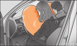 Systém airbagov 155 Funkcia čelných airbagov Plne nafúknuté airbagy znižujú riziko poranenia hlavy a hornej časti tela.