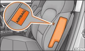 Systém airbagov 157 Bočné airbagy Opis bočných airbagov Bočný airbag zvyšuje ochranu cestujúcich pri bočnom náraze.