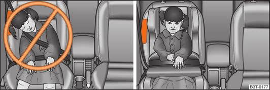 164 Bezpečná preprava detí Bezpečnosť detí a bočný airbag Deti nesmú byť nikdy v oblasti uloženia bočného a hlavového airbagu. Obr.