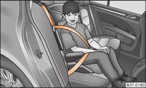 166 Bezpečná preprava detí Ak vo výnimočnom prípade chcete použiť detskú sedačku na sedadle spolujazdca, v ktorej dieťa sedí chrbtom k smeru jazdy, musíte čelný airbag spolujazdca nechať