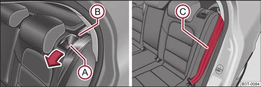 Nikdy nejazdite s demontovanými opierkami hlavy - nebezpečenstvo poranenia! Ak sú zadné sedadlá obsadené cestujúcimi, nesmú byť zadné hlavové opierky nastavené v dolnej polohe.