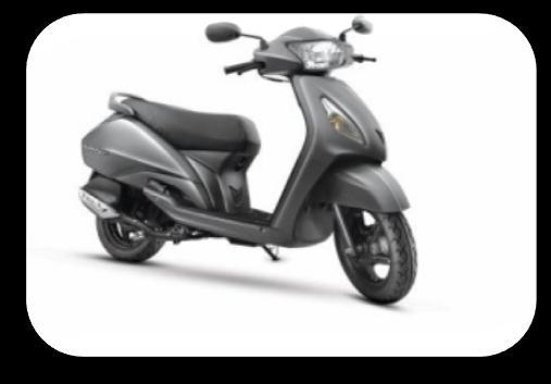 mega brand for TVS WEGO A dual usage scooter, targeted for young urban couples.